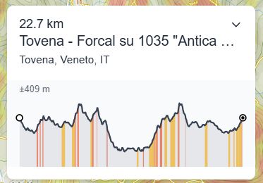 Distanza e dislivello