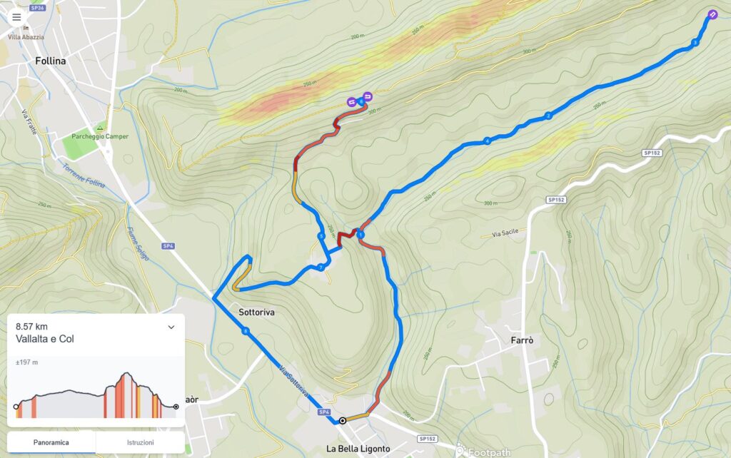 Qui trovi la traccia su Footpath: https://footpathapp.com/routes/e2d55354-1cf0-4b54-aeac-96c94c3638b7